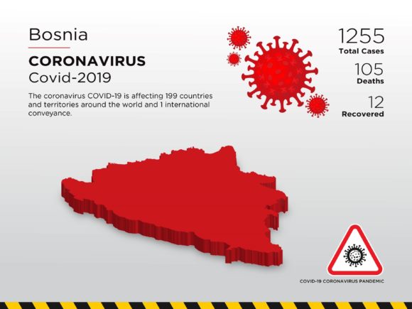 Bosnia Herzegovina Affected Country Infographics Design