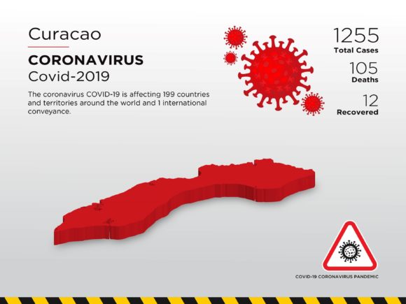 Curacao Affected Country 3D Map: A Visual Tool for Global Pandemic Awareness