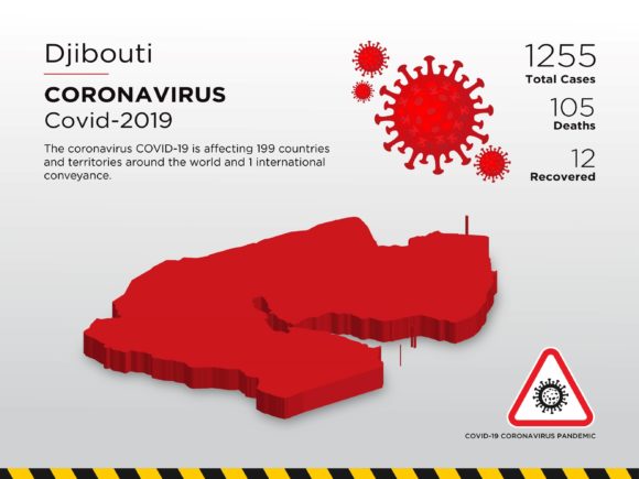 Djibouti Affected Country 3D Map – A Visual Tool for Pandemic Awareness and Communication