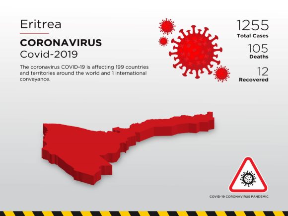Eritrea Affected Country 3D Map: Visualizing the Pandemic Impact