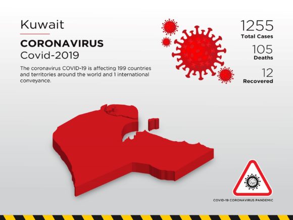Kuwait 3D Map: Visualizing Coronavirus Impact