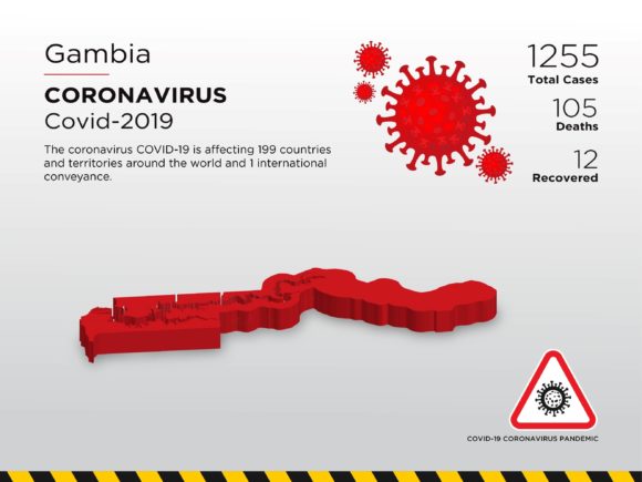 The Gambia 3D Map: A Visual Tool for Understanding Coronavirus Impact