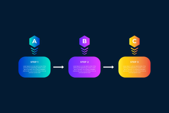 Three Step Gradient Infographic Template: A Modern Visual Tool for Strategic Communication