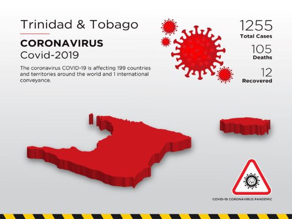 Trinidad Tobago 3D Infographic: Visualizing the Impact of Coronavirus