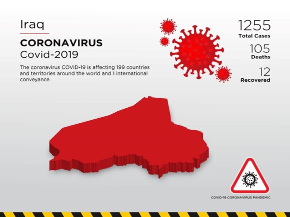 Understanding the Iraq Affected Country 3D Map and Its Role in Coronavirus Infographics