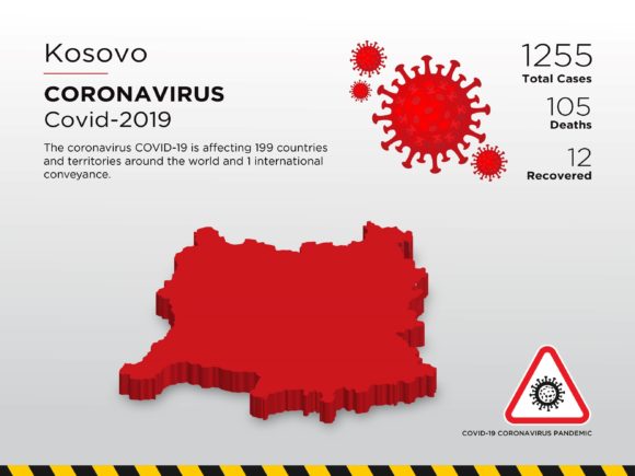 Understanding the Kosovo Affected Country 3D Map in Global Pandemic Visualization